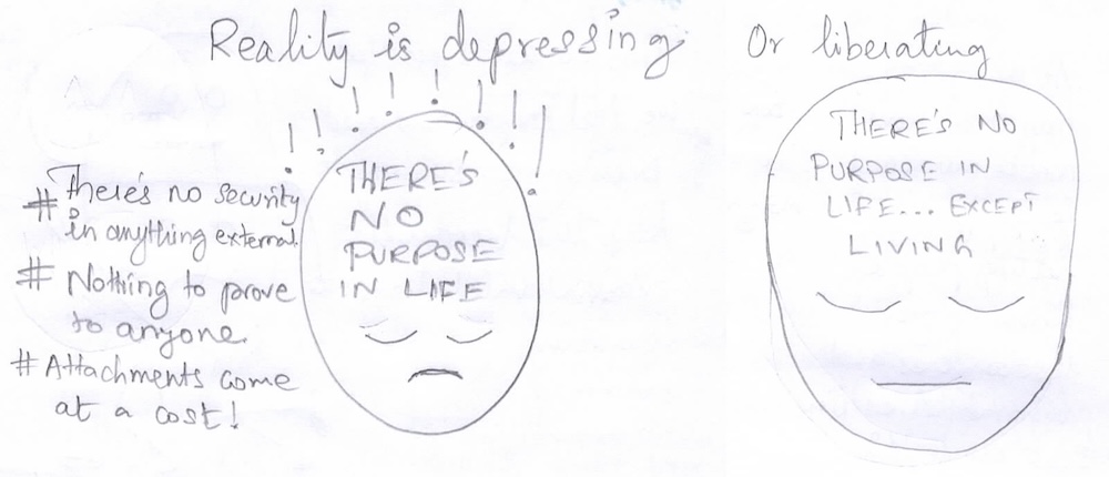 The shift in perspective